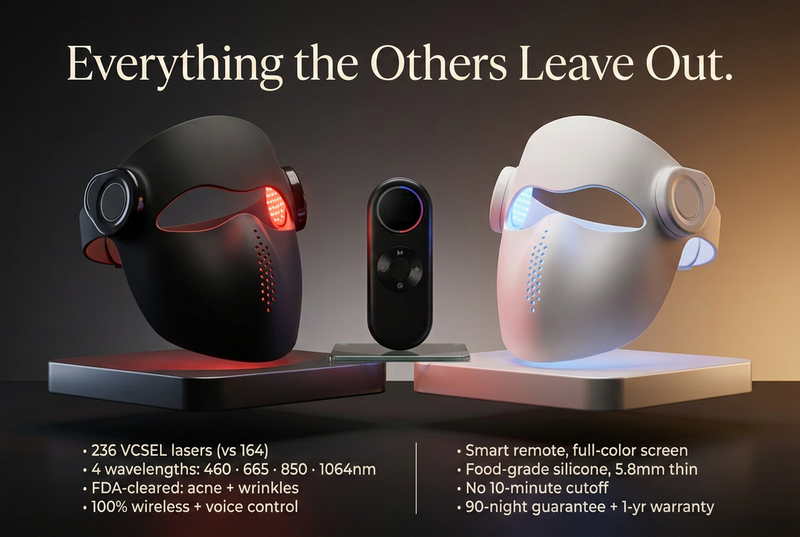 Velove LaserPro 4 — full spec sheet, everything the others leave out