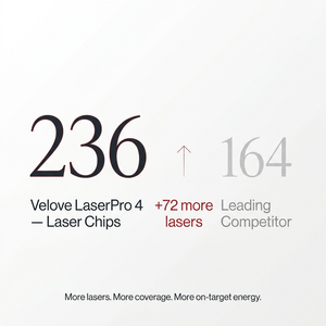 236 laser chips versus 164 competitor